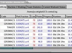 New Control Panel with completed work logs, and statistics