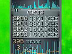 Showing all CPUs