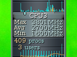 Showing max, avg & min CPU frequencies