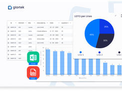 Monitoring, Reports, and Analytics