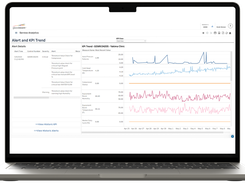 Glassbeam Service Analytics - Alerts and KPI Trends