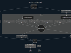 Glasskube Screenshot 1