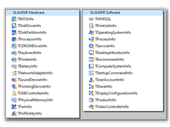 List of components