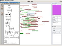 The user can right click on any function and view its CFG