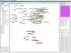 Select all reachable functions & view aggregate metrics