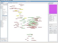 View the callees of a given function