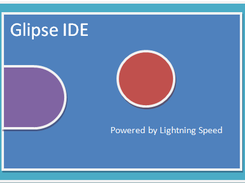 Glipse Java IDE Screenshot 1