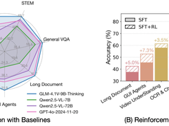 GLM-4.1V Screenshot 1