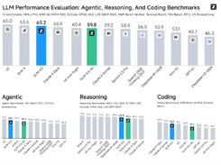 GLM-4.5 Screenshot 1