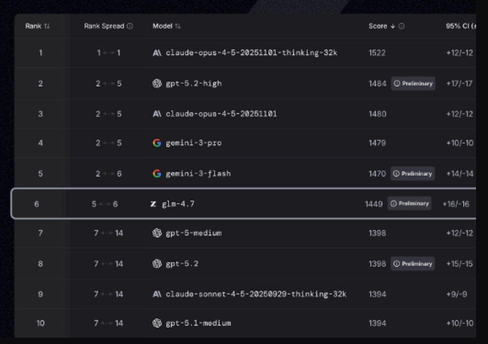 GLM-4.7-FlashX Screenshot 1