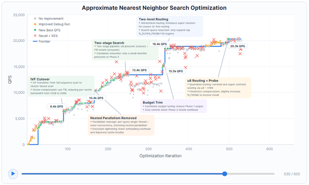 GLM-5.1 Screenshot 1