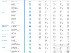 GLM-V Screenshot 5