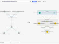 GL algorithms can find hidden connections between wallets and multiple addresses by forming clusters to identify them and associate them with entities, individuals, and events.