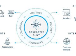 Descartes Global Logistics Network (GLN) Screenshot 1