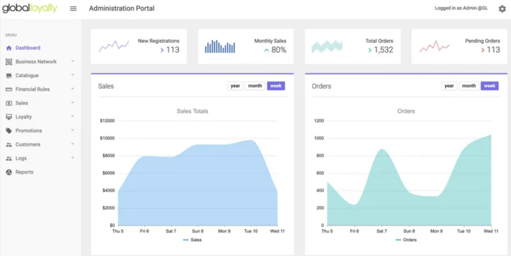Globalloyalty Screenshot 1