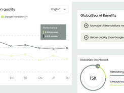 Globalseo Screenshot 1