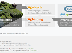 globjects Screenshot 1