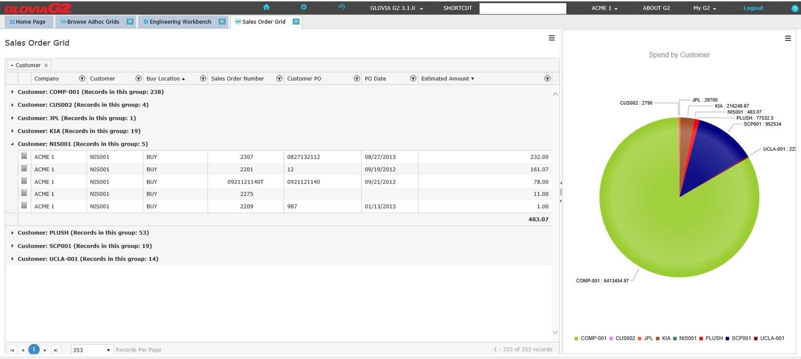 Glovia G2 Vs Katana Smart Manufacturing Software Comparison