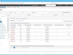 Planning Screen MPS/MRP