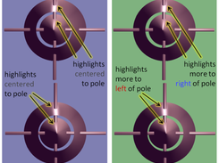 Vertical split view of comparison between convenient illumination on the left with blue background and physically correct illumination on the right with green background