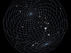 Grid in azimuthal equidistant projection mode ("fisheye")