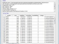 Browse Results - GlycoPAT