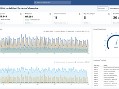 Main Dashboard