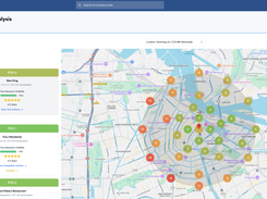 Geogrid Ranking and competitor monitoring