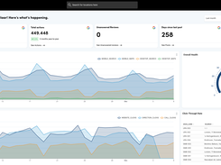 Whitelabel Local SEO