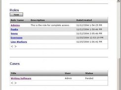 Roles and Cases