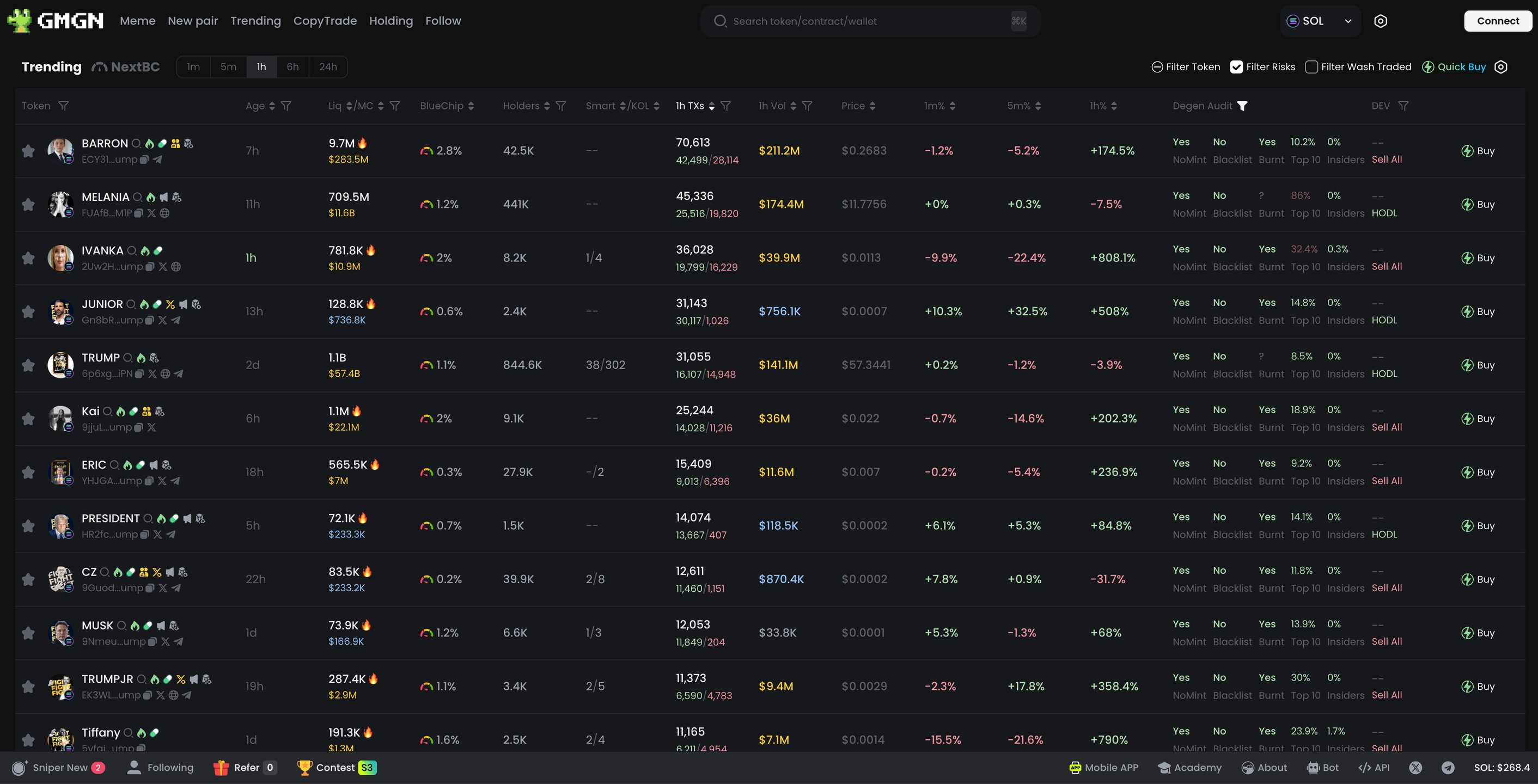 GMGN.AI Reviews - 2026