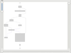 gcc-graph
