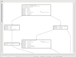 radare-graph