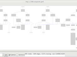 gcc-graph