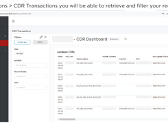CDR Transactions