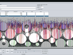 Java version 2022, 100k datapoint stress-test