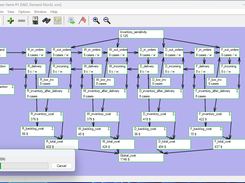 Application: Supply Chain Simulation