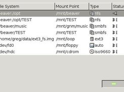 The basic gnetmount screen (shows an nfs mount)