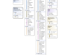 GNet Simple Socket Library Screenshot 1