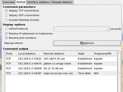 Per process overview