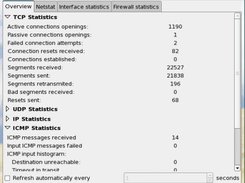 Network statistics