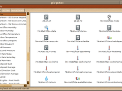 gtk-gnhast overview window