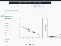 Pure component calculation
