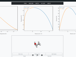 Pure component calculation