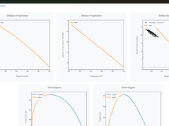 GNNPCSAFT Web App Screenshot 3