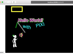 PIXI Sprites