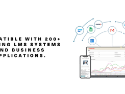 Gnowbe supports over 200+ enterprise integrations, including Slack, Google G Suite, Microsoft Office, SAP SuccessFactors and so much more.