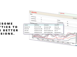 Gnowbe’s proprietary data & analytics platform, GnowbeEngine™, empowers you to evaluate your employee’s skills and performance anytime by accessing real-time data, assessments, and analytics.