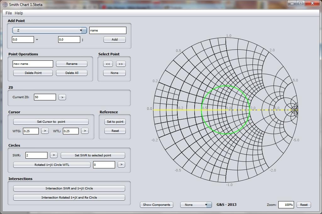 the smith chart