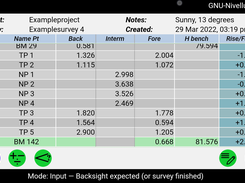 GNU-Nivellus Screenshot 1